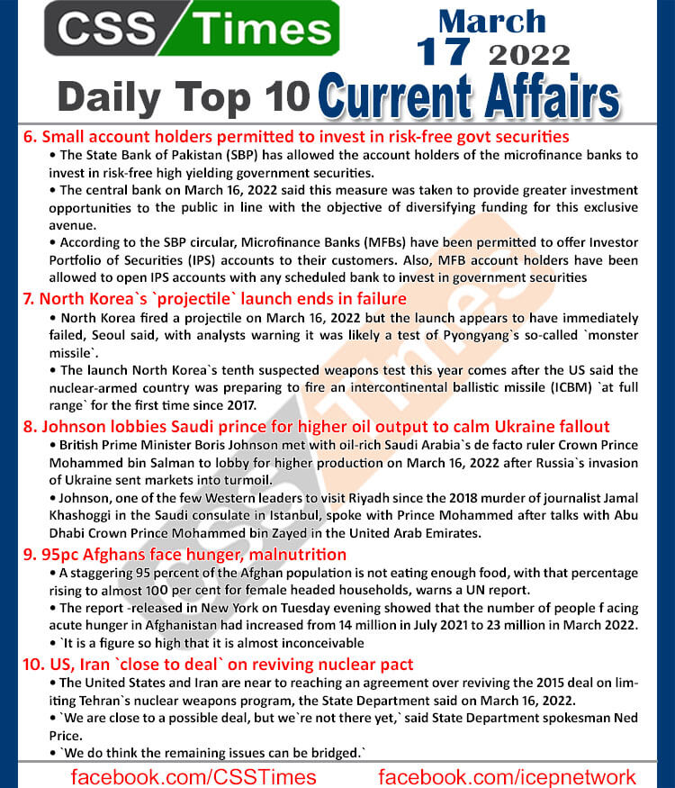 Daily Top-10 Current Affairs MCQs / News (March 17, 2022) for CSS, PMS