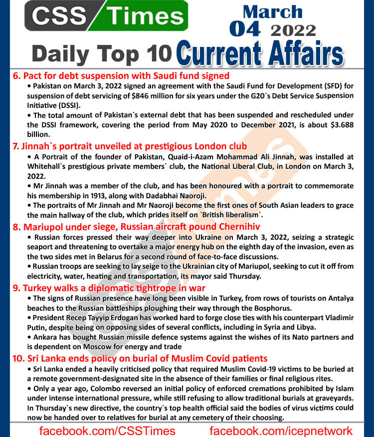 Daily Top-10 Current Affairs MCQs / News (March 04, 2022) for CSS, PMS