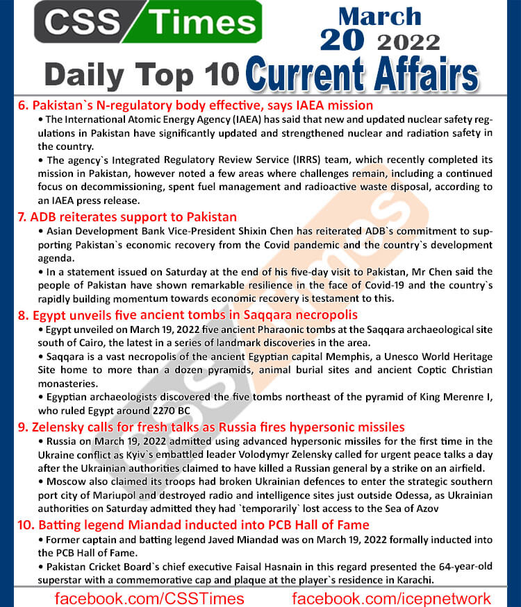Daily Top-10 Current Affairs MCQs / News (March 20, 2022) for CSS, PMS