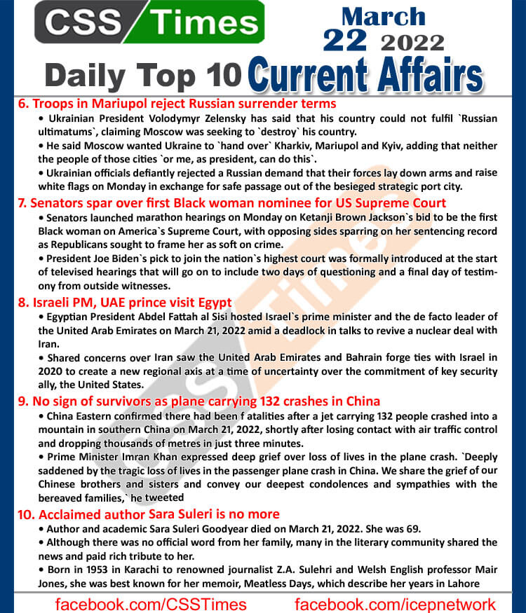 Daily Top-10 Current Affairs MCQs / News (March 22, 2022) for CSS, PMS
