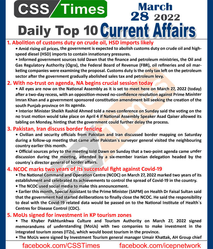 Daily Top-10 Current Affairs MCQs / News (March 28, 2022) for CSS, PMS
