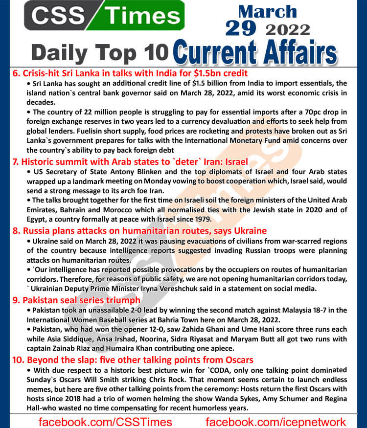 Daily Top-10 Current Affairs MCQs / News (March 29, 2022) for CSS, PMS