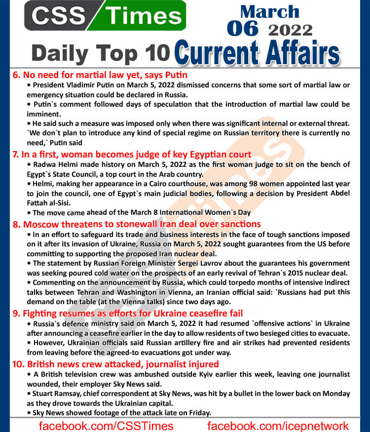 Daily Top-10 Current Affairs MCQs / News (March 06, 2022) for CSS, PMS