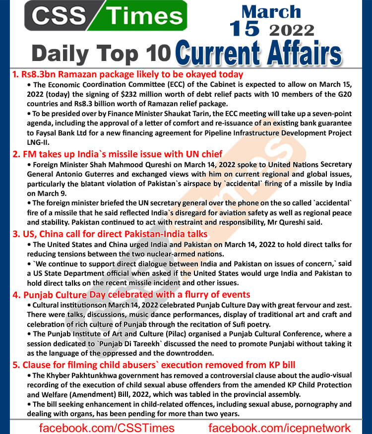 Daily Top-10 Current Affairs MCQs / News (March 15, 2022) for CSS, PMS