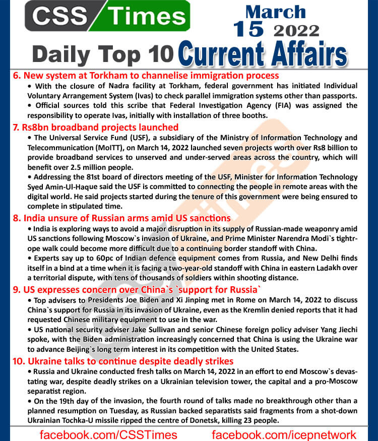 Daily Top-10 Current Affairs MCQs / News (March 15, 2022) for CSS, PMS