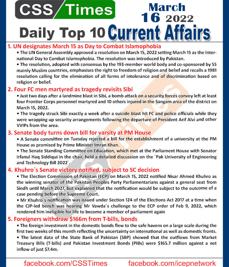 Daily Top-10 Current Affairs MCQs / News (March 16, 2022) for CSS, PMS