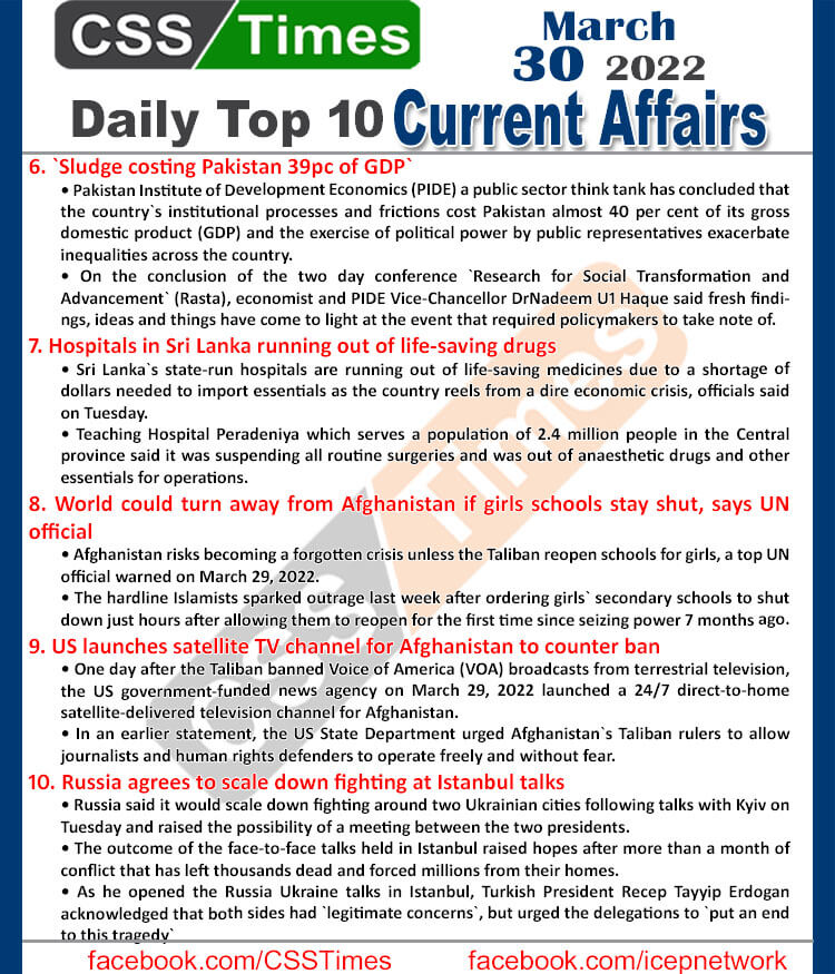 Daily Top-10 Current Affairs MCQs / News (March 30, 2022) for CSS, PMS