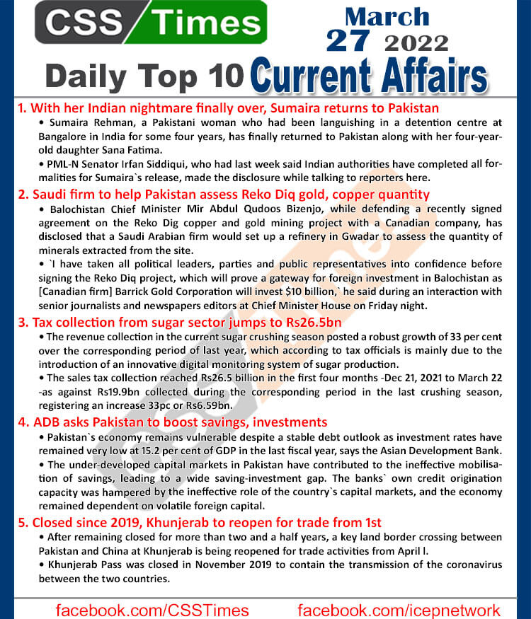 Daily Top-10 Current Affairs MCQs / News (March 27, 2022) for CSS, PMS
