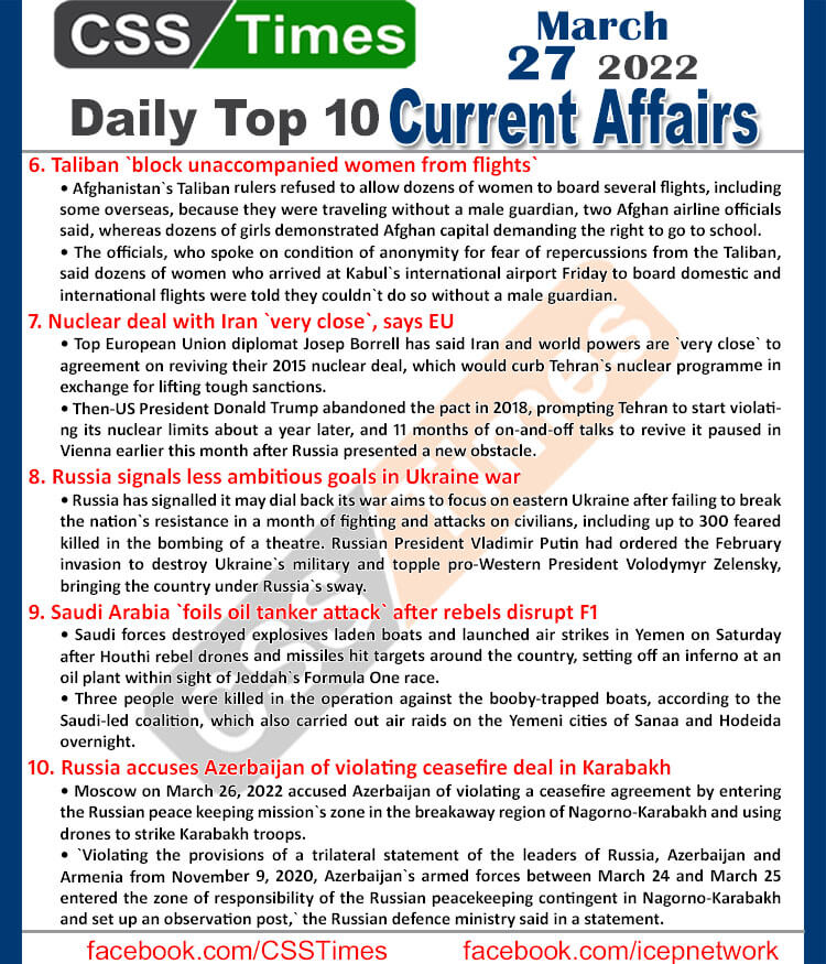 Daily Top-10 Current Affairs MCQs / News (March 27, 2022) for CSS, PMS