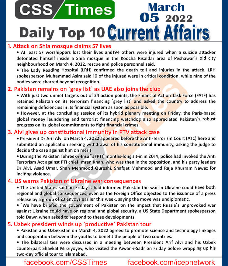 Daily Top-10 Current Affairs MCQs / News (March 05, 2022) for CSS, PMS
