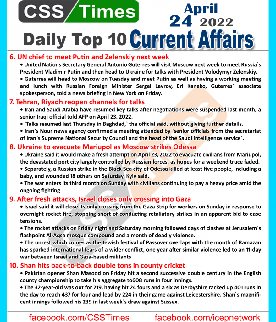 Daily Top-10 Current Affairs MCQs / News (April 24, 2022) for CSS, PMS