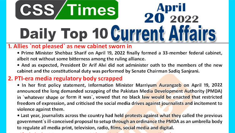 Daily Top-10 Current Affairs MCQs / News (April 20, 2022) for CSS, PMS