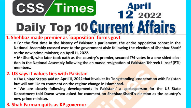 Daily Top-10 Current Affairs MCQs / News (April 12, 2022) for CSS, PMS