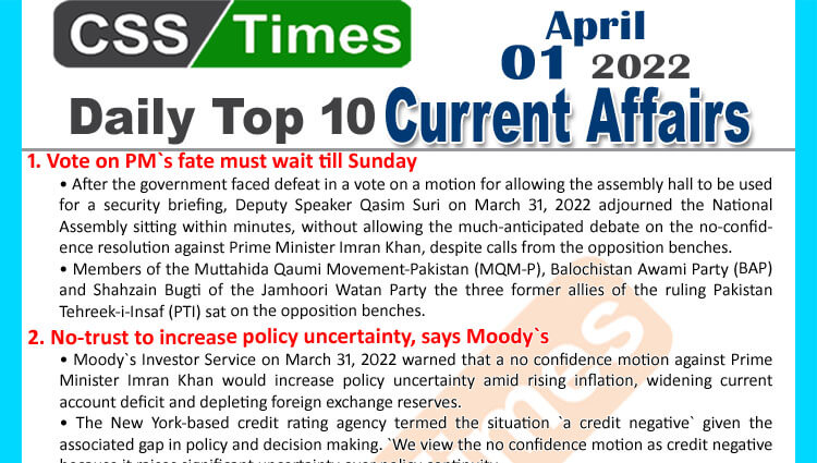 Daily Top-10 Current Affairs MCQs / News (April 31, 2022) for CSS, PMS