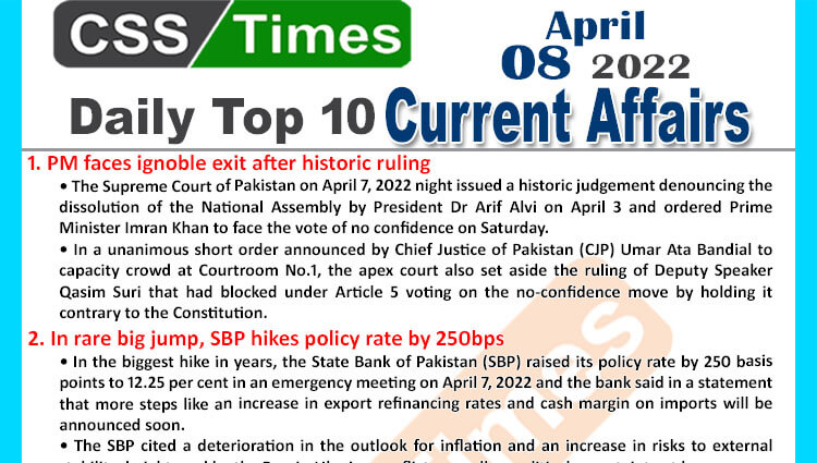 Daily Top-10 Current Affairs MCQs / News (April 08, 2022) for CSS, PMS