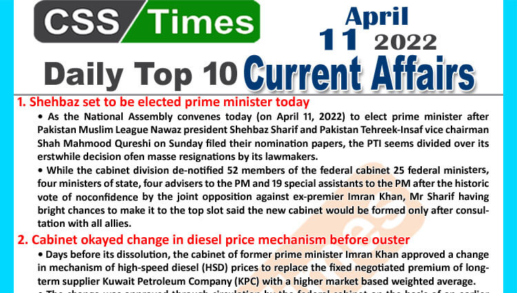 Daily Top-10 Current Affairs MCQs / News (April 11, 2022) for CSS, PMS