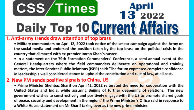 Daily Top-10 Current Affairs MCQs / News (April 13, 2022) for CSS, PMS