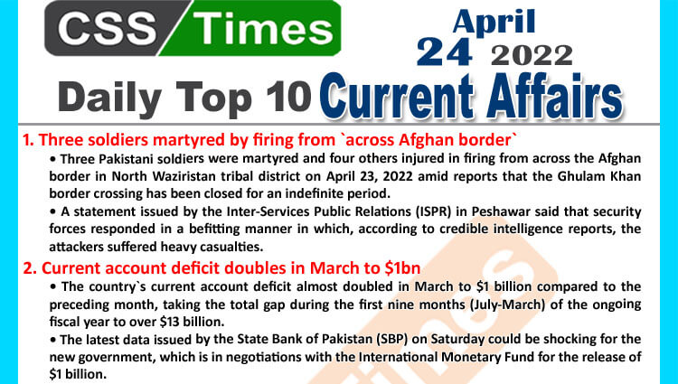Daily Top-10 Current Affairs MCQs / News (April 24, 2022) for CSS, PMS