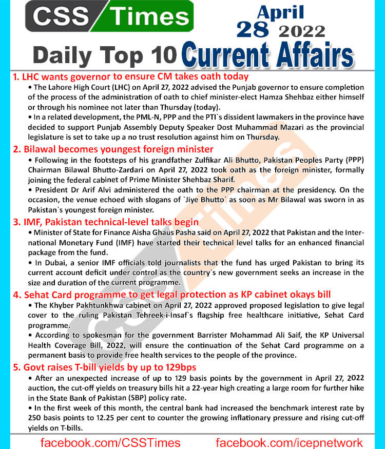 Daily Top-10 Current Affairs MCQs / News (April 28, 2022) for CSS, PMS