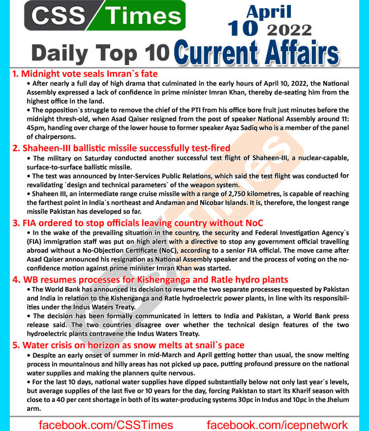 2022 Current Affairs MCQs, Current Affairs MCQs, DAILY TOP 10 CURRENT AFFAIRS