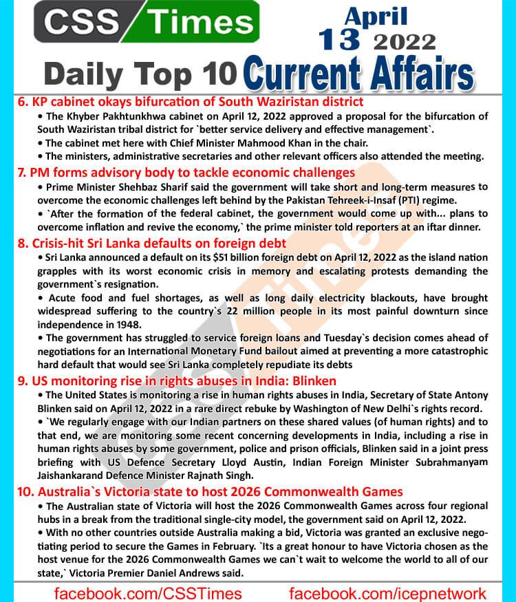 Daily Top-10 Current Affairs MCQs / News (April 13, 2022) for CSS, PMS