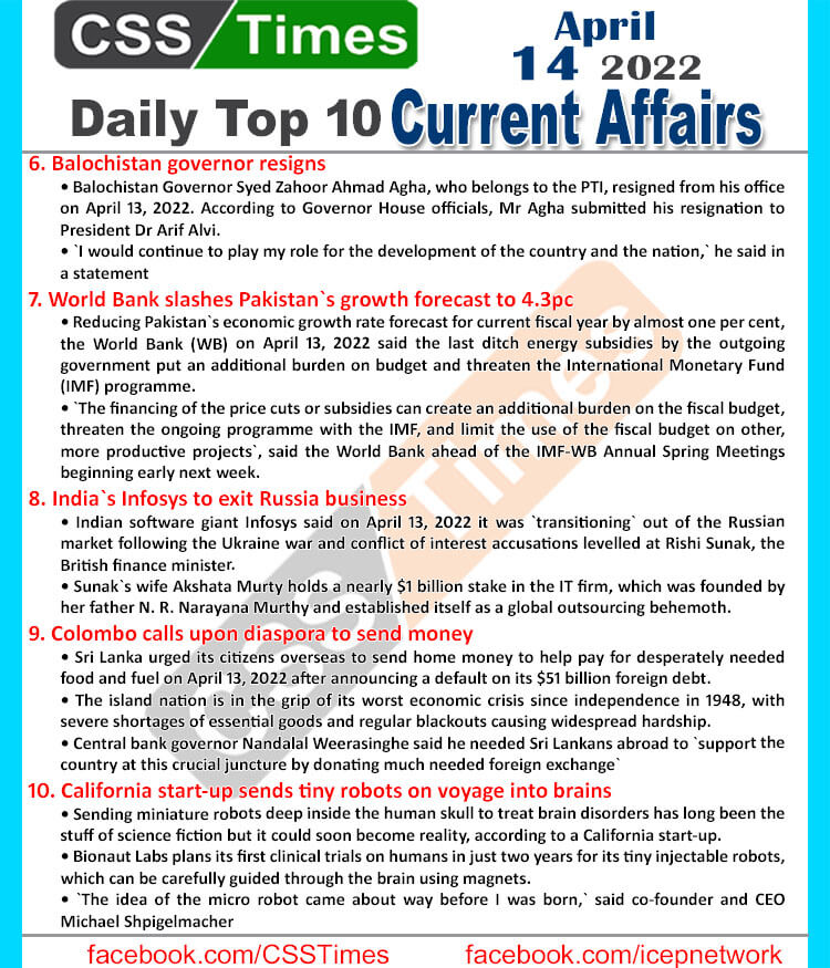 Daily Top-10 Current Affairs MCQs / News (April 14, 2022) for CSS, PMS