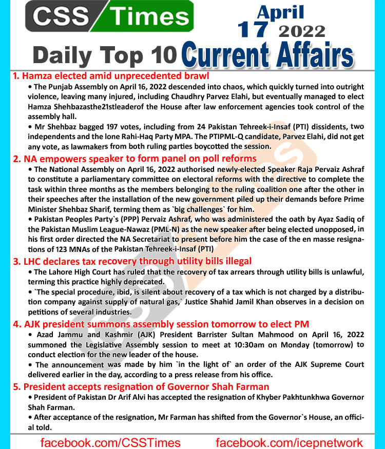 Daily Top-10 Current Affairs MCQs / News (April 17, 2022) for CSS, PMS