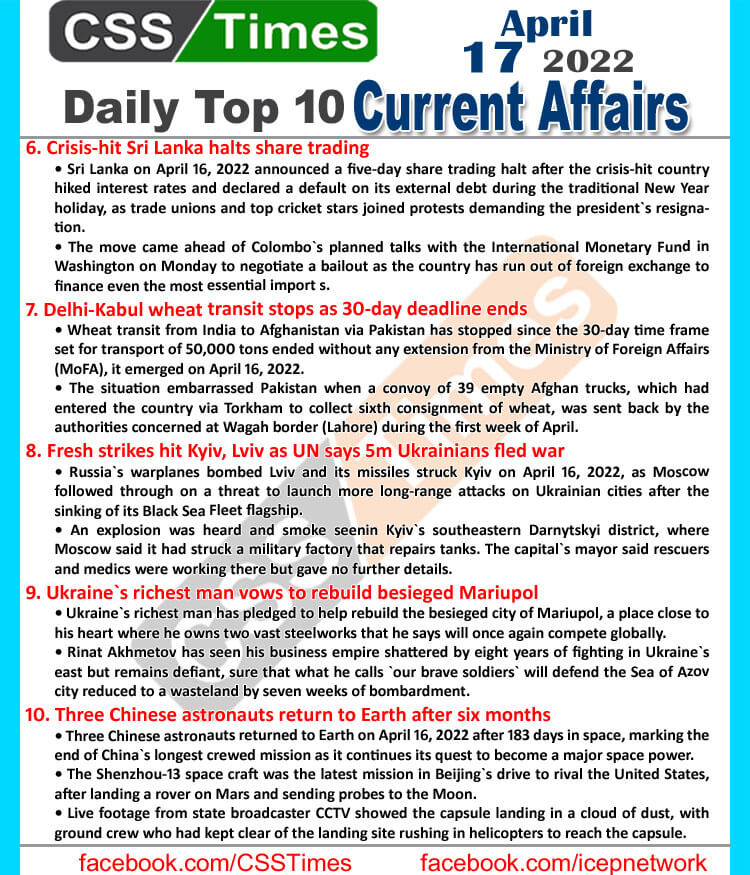 Daily Top-10 Current Affairs MCQs / News (April 17, 2022) for CSS, PMS
