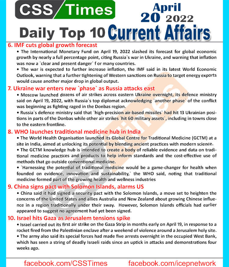 Daily Top-10 Current Affairs MCQs / News (April 20, 2022) for CSS, PMS