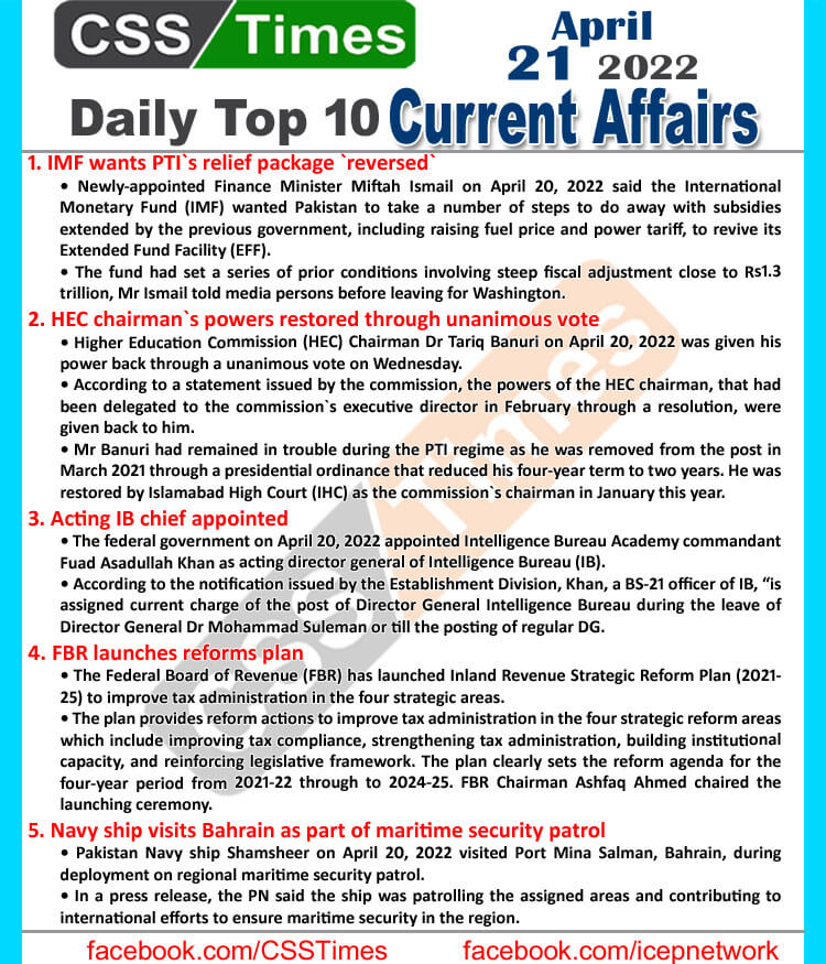 Daily Top-10 Current Affairs MCQs / News (April 21, 2022) for CSS, PMS