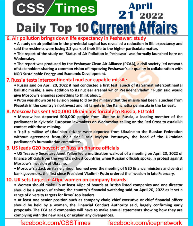 Daily Top-10 Current Affairs MCQs / News (April 21, 2022) for CSS, PMS