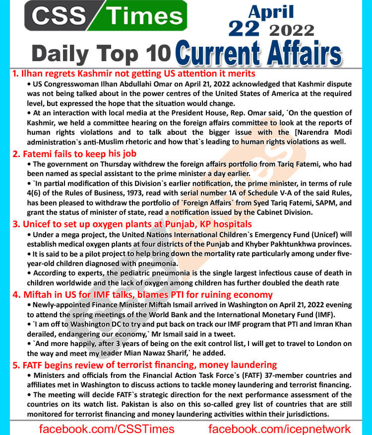 Daily Top-10 Current Affairs MCQs / News (April 22, 2022) for CSS, PMS