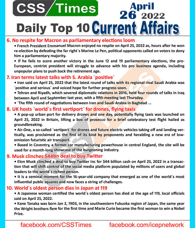 Daily Top-10 Current Affairs MCQs / News (April 26, 2022) for CSS, PMS