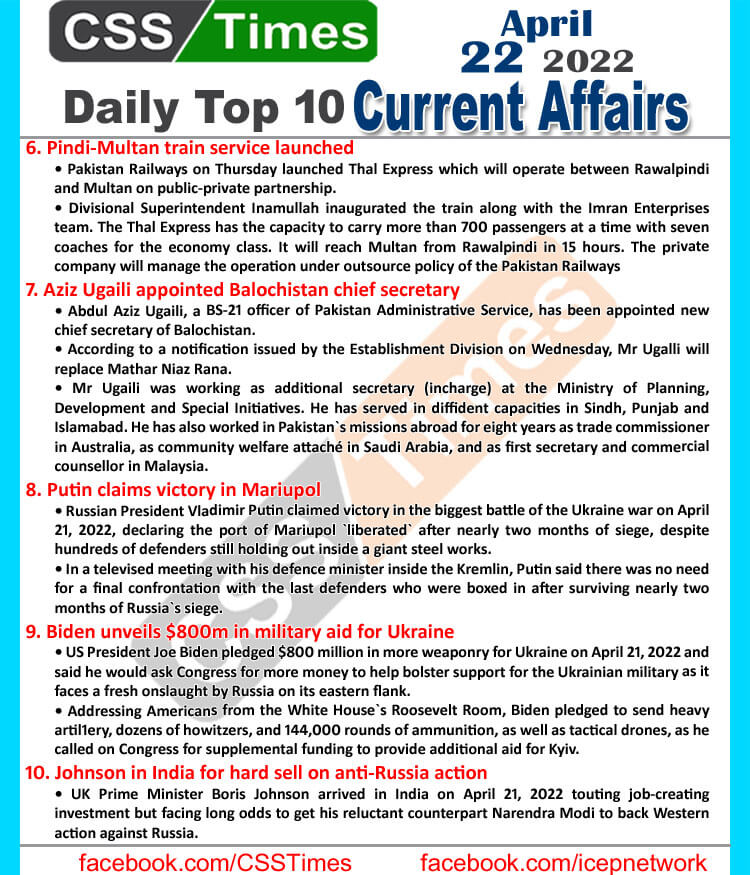 Daily Top-10 Current Affairs MCQs / News (April 22, 2022) for CSS, PMS