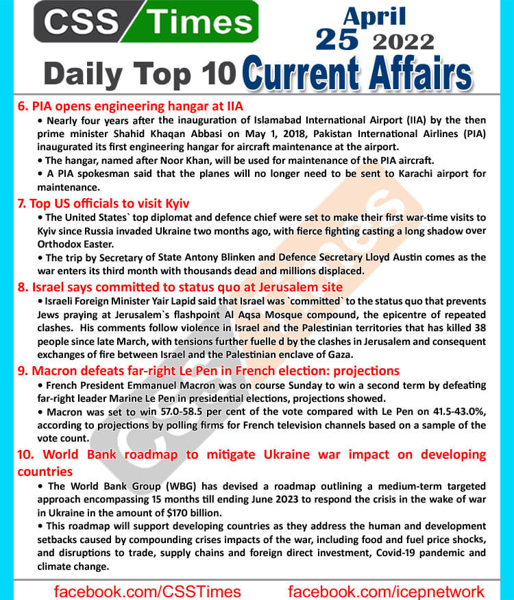 Daily Top-10 Current Affairs MCQs / News (April 25, 2022) for CSS, PMS