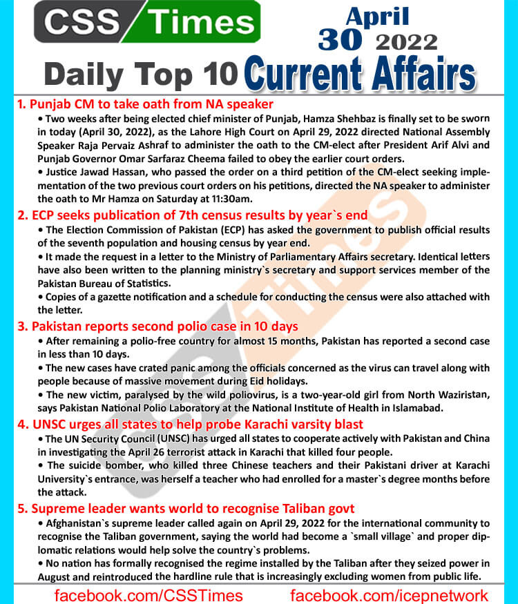Daily Top-10 Current Affairs MCQs / News (April 30, 2022) for CSS, PMS