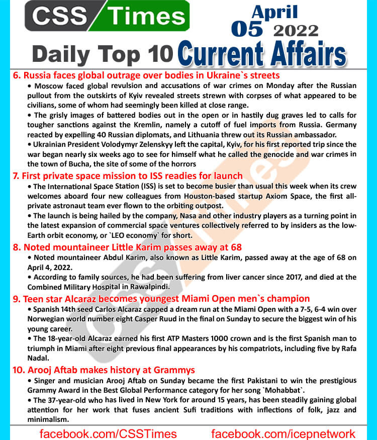 Daily Top-10 Current Affairs MCQs / News (April 05, 2022) for CSS, PMS