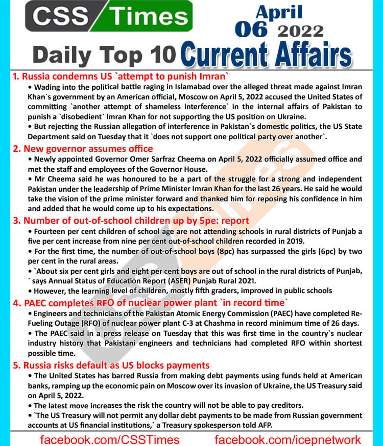 Daily Top-10 Current Affairs MCQs / News (April 06, 2022) for CSS, PMS