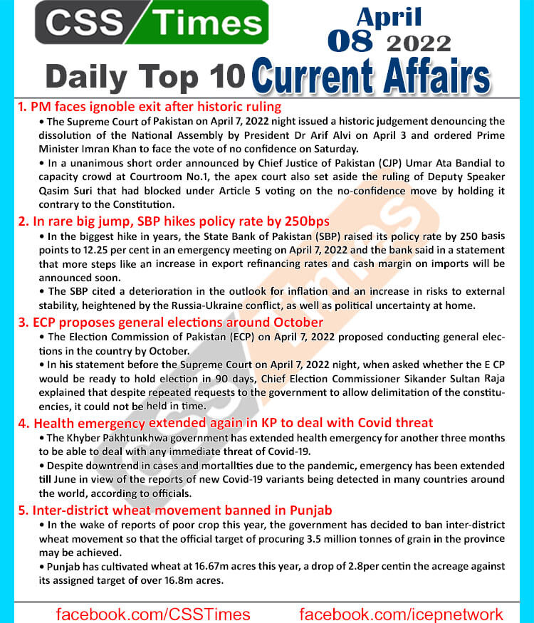 Daily Top-10 Current Affairs MCQs / News (April 08, 2022) for CSS, PMS