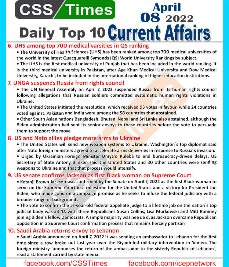 Daily Top-10 Current Affairs MCQs / News (April 08, 2022) for CSS, PMS