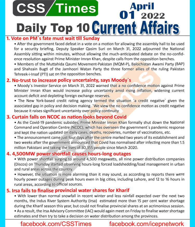 Daily Top-10 Current Affairs MCQs / News (April 31, 2022) for CSS, PMS