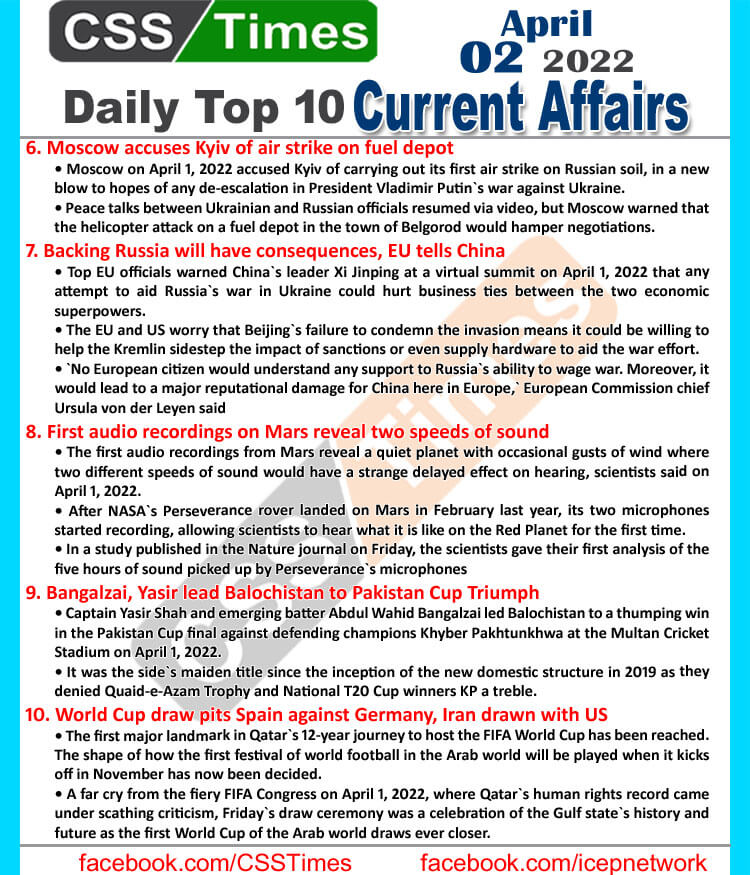 Daily Top-10 Current Affairs MCQs / News (April 02, 2022) for CSS, PMS