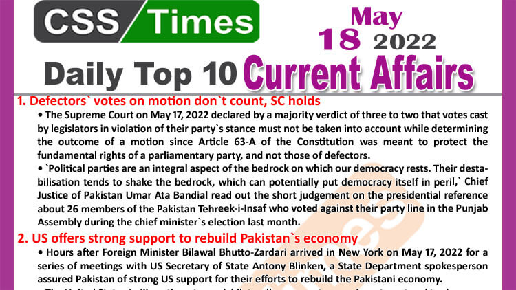 Daily Top-10 Current Affairs MCQs / News (May 18, 2022) for CSS, PMS