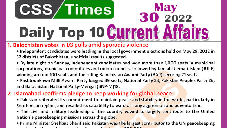 Daily Top-10 Current Affairs MCQs / News (May 30, 2022) for CSS, PMS