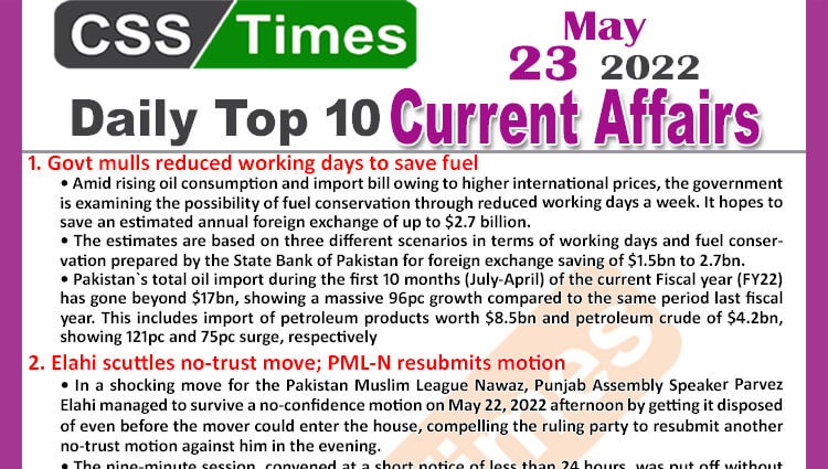 Daily Top-10 Current Affairs MCQs / News (May 23, 2022) for CSS, PMS