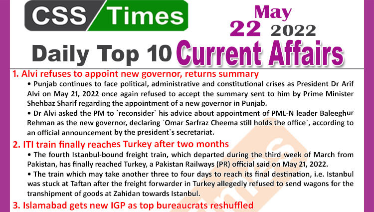 Daily Top-10 Current Affairs MCQs / News (May 22, 2022) for CSS, PMS