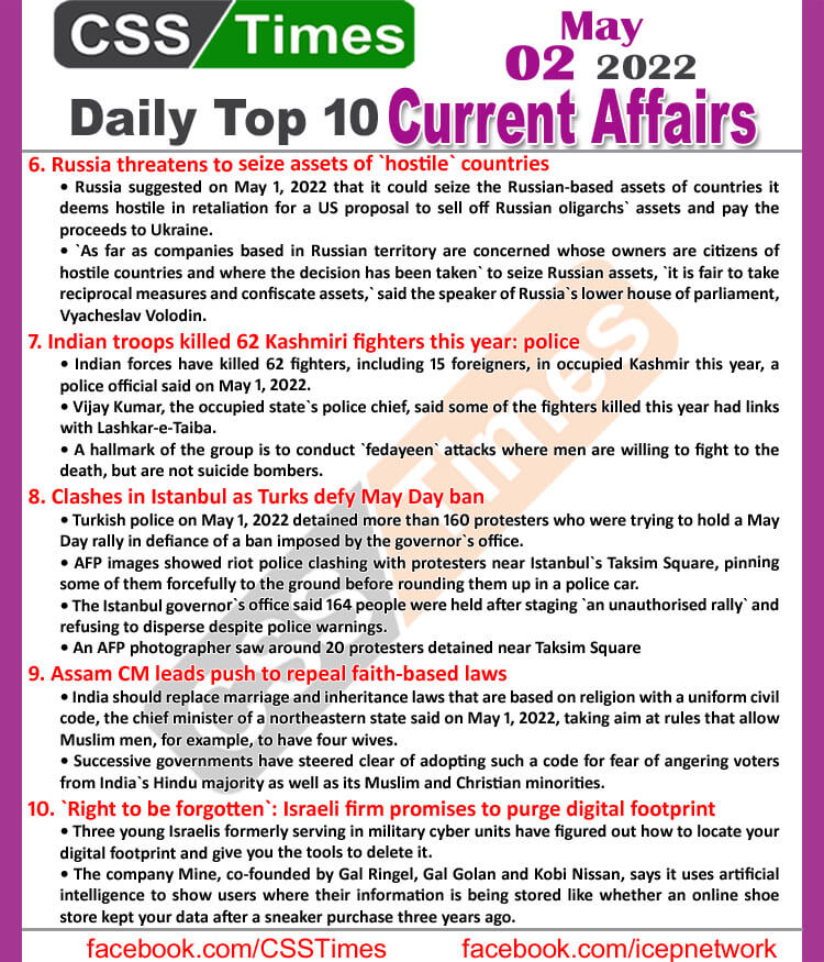Daily Top-10 Current Affairs MCQs / News (May 02, 2022) for CSS, PMS