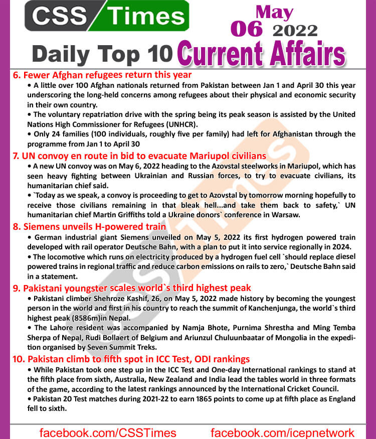 Daily Top-10 Current Affairs MCQs / News (May 06, 2022) for CSS, PMS