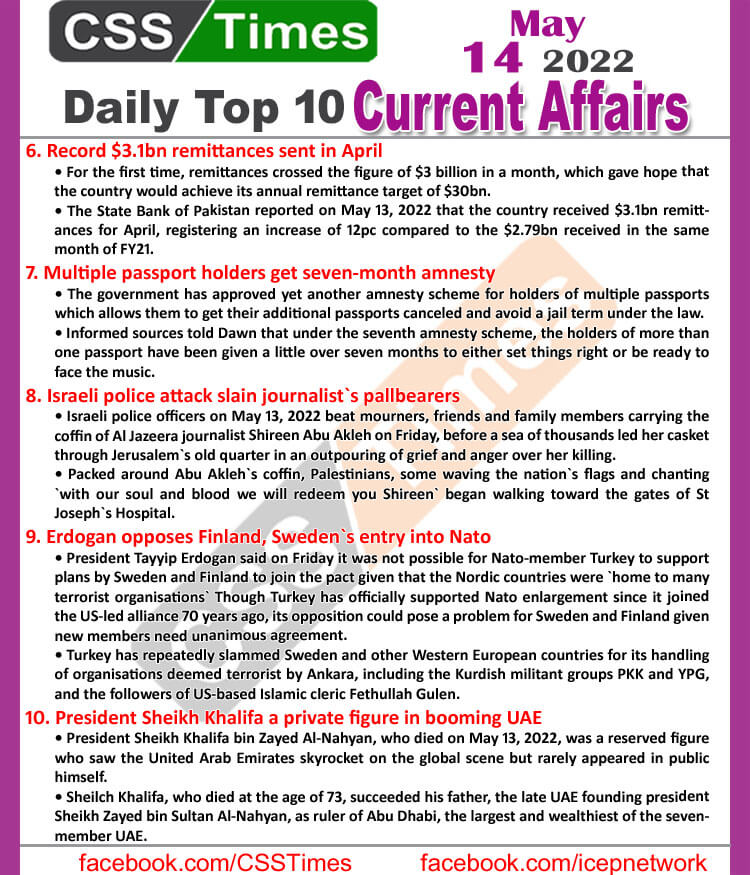 Daily Top-10 Current Affairs MCQs / News (May 14, 2022) for CSS, PMS