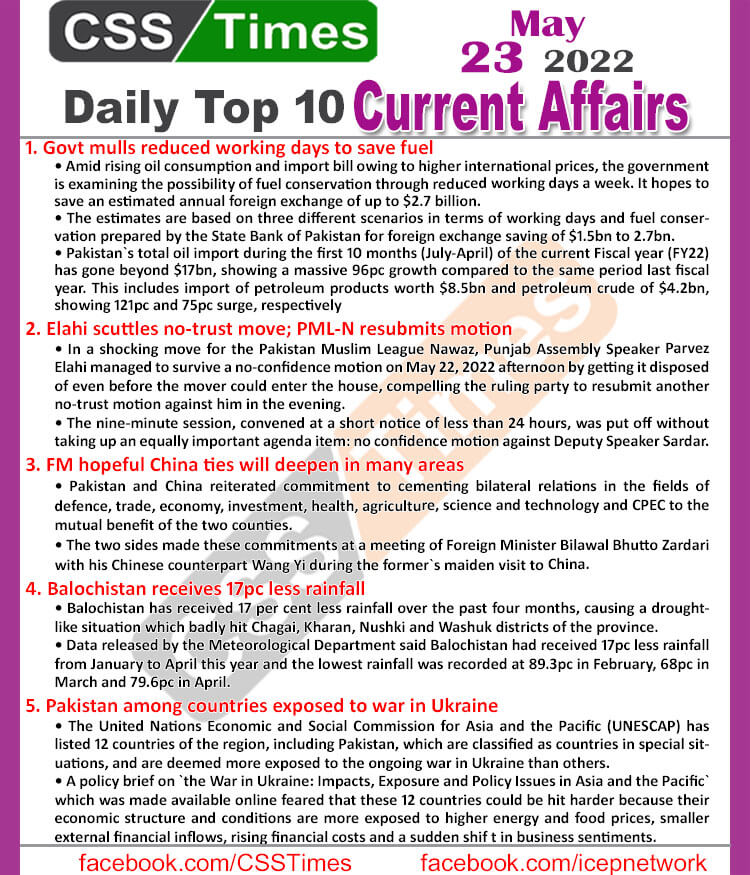 Daily Top-10 Current Affairs MCQs / News (May 23, 2022) for CSS, PMS